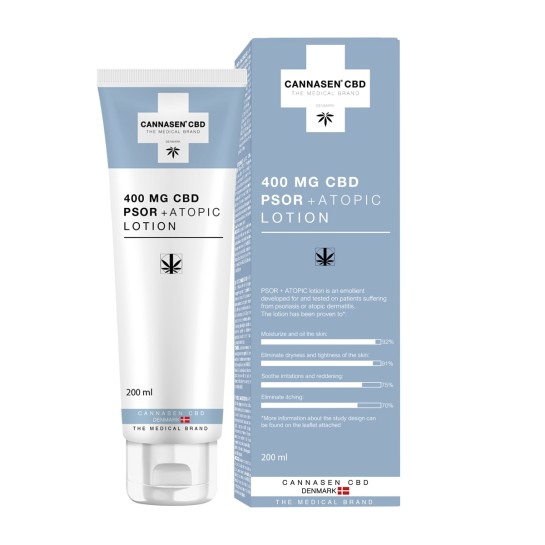 Cannasen CBD Psor + Atopic Lotion x 200ml